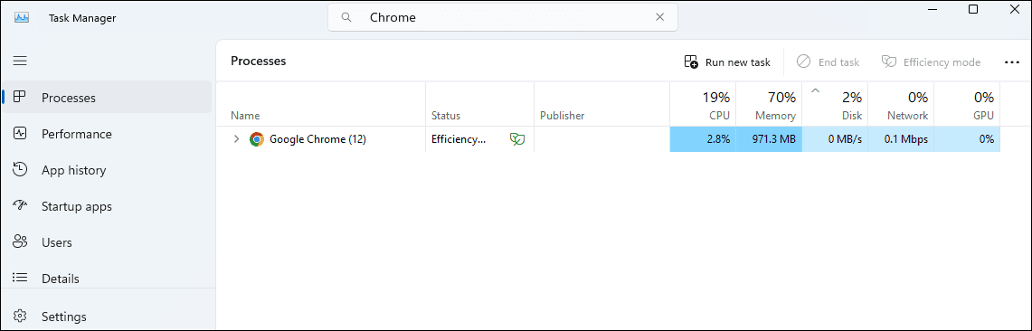 Google Chrome memory use